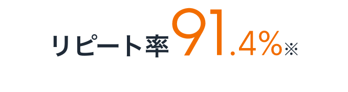リピート率91.4%